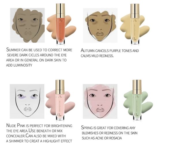 Pudaier foundation Professional Moisturizer Face Base MakeUp Long Lasting Convenient Concealer Makeup Cosmetic Concealer - Image 2