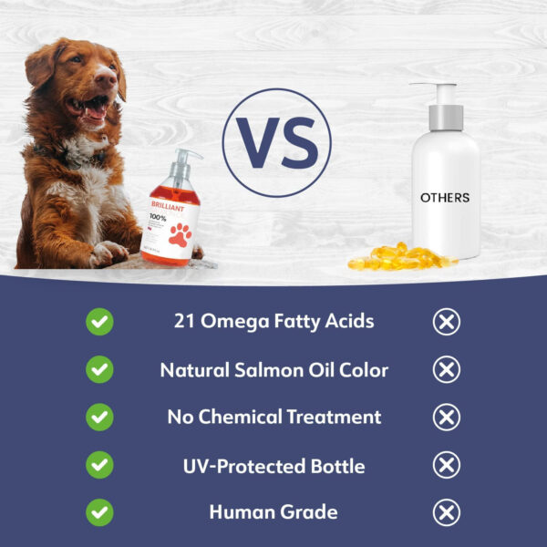 Premium Salmon Dog Pet Oil - Image 4